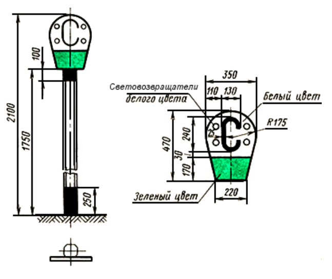 Сигнальные знаки свисток. Знак сигнальный с о подаче свистка ГОСТ 8442-65. Предельный столбик ГОСТ 8442-65. Сигнальный знак свисток РЖД. Сигнальный знак свисток Размеры.