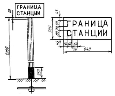 znak_granitsa_stantsii_gost.png znak_granitsa_stantsii_gost.png
