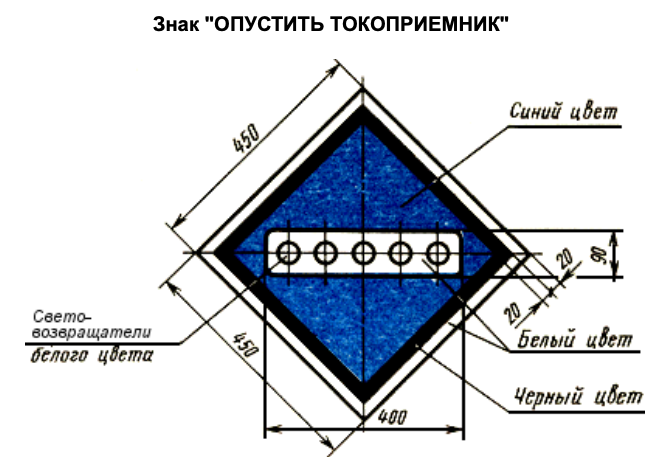 Шкаф опустить токоприемник