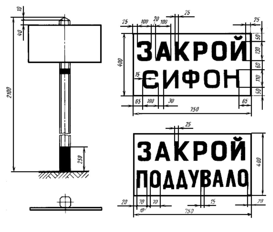 Знаки закрой. Закрой поддувало знак. Закрыть поддувало. Знак закрой сифон и поддувало. Железнодорожный знак закрой поддувало.