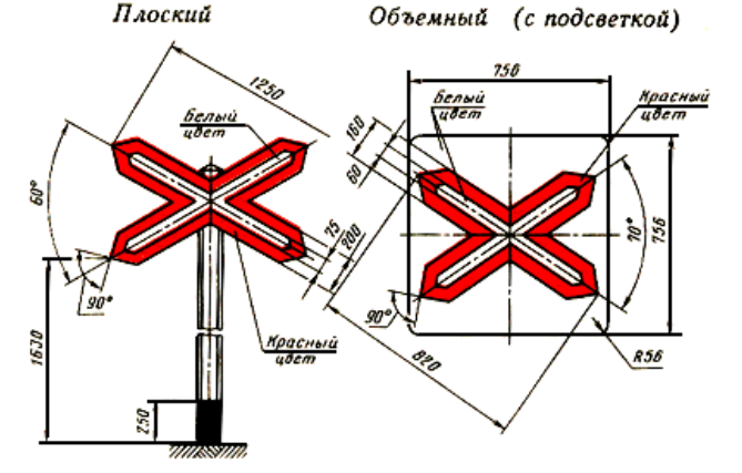 znaki_beregis_poezda_odnoputnaya_zheleznaya_doroga_gost.png znaki_beregis_poezda_odnoputnaya_zheleznaya_doroga_gost.png