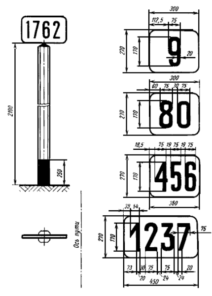 Литерные таблички светофоров. Госстандарт 1982 путевые знаки сигнальные. Путевой километровый знак. Километровый знак ЖД. Размер цифр на дорожных знаках.