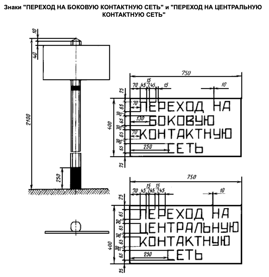 Сигнальные знаки от оси крайнего пути. ГОСТ 8442-65 знаки путевые и сигнальные железных дорог. Переход на боковую контактную сеть сигнальный знак. Переход на боковую контактную сеть. Знак граница пути необщего пользования.